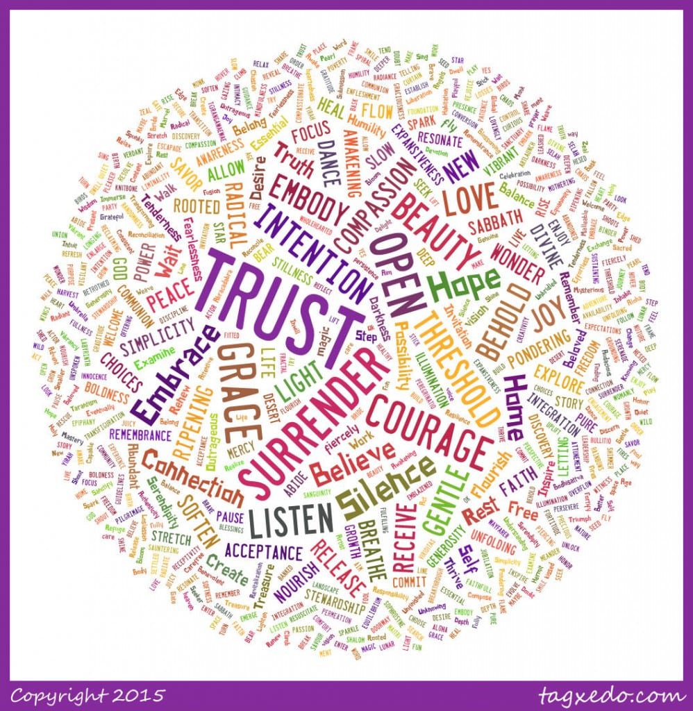 Word Cloud 2015