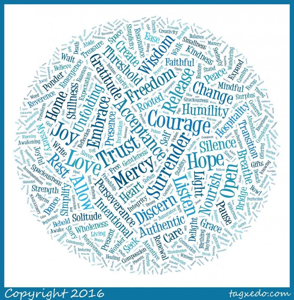 Give Me a Word 2016 Tagxedo word cloud (large size)