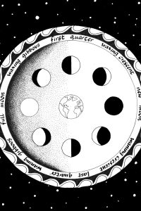 Chapter-4-Lunar-Cycles.jpg